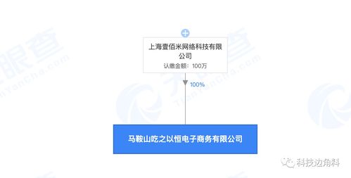 叮咚買菜布局安徽市場，在馬鞍山成立電商新公司
